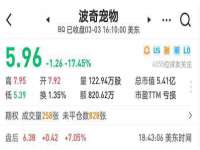 宿迁趣武商贸有限公司