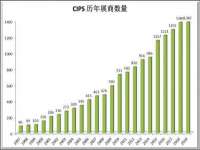 宿迁趣武商贸有限公司