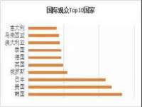 宿迁趣武商贸有限公司