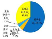 宿迁趣武商贸有限公司