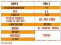 宿迁趣武商贸有限公司