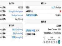 宿迁趣武商贸有限公司