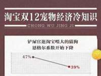 宿迁趣武商贸有限公司