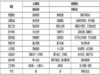宿迁趣武商贸有限公司