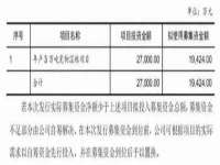 宿迁趣武商贸有限公司
