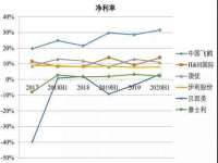 宿迁趣武商贸有限公司