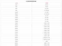 宿迁趣武商贸有限公司